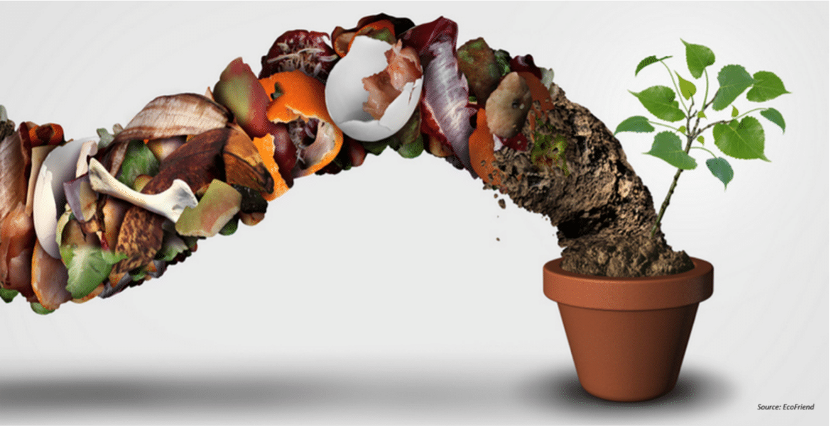 Are you ready for the organic waste ban?